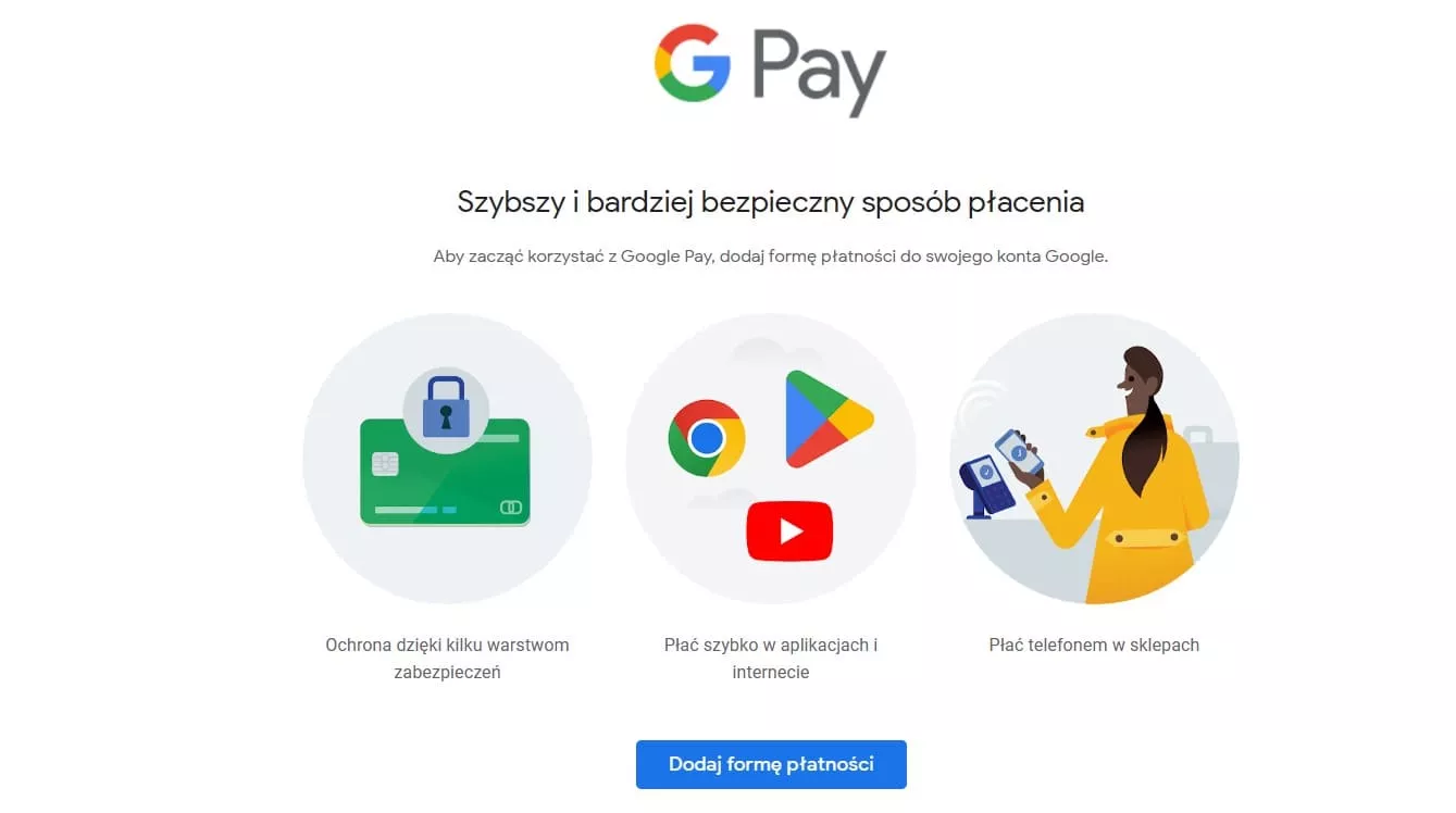 Jak korzystać z Google Pay w kasynach internetowych w Polsce 2