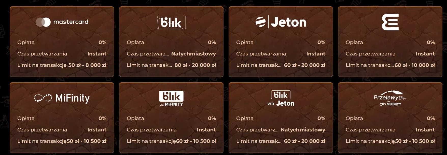 Kasyna z Visa depozytem – limity