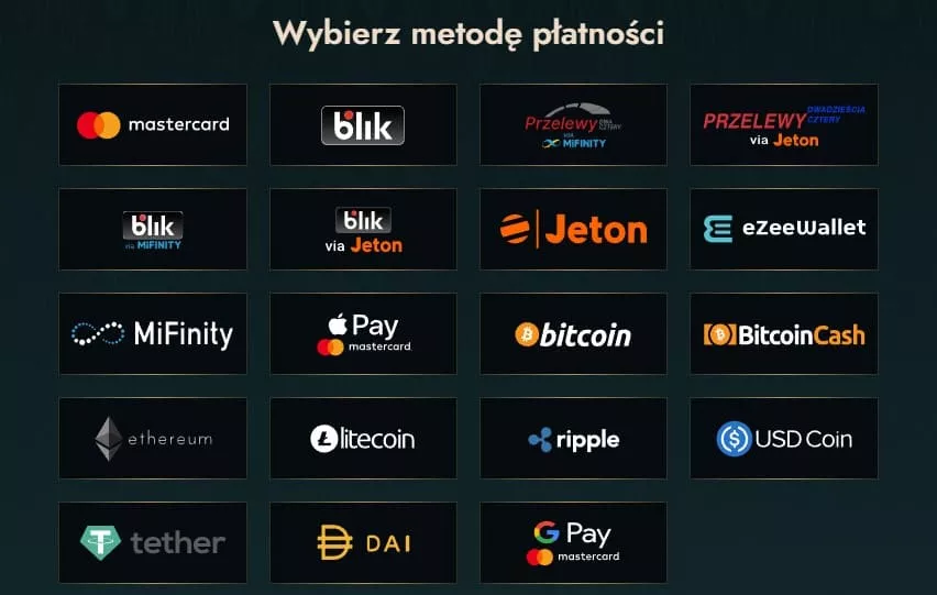 Alternatywne opcje płatności w kasynach z Bitcoinem