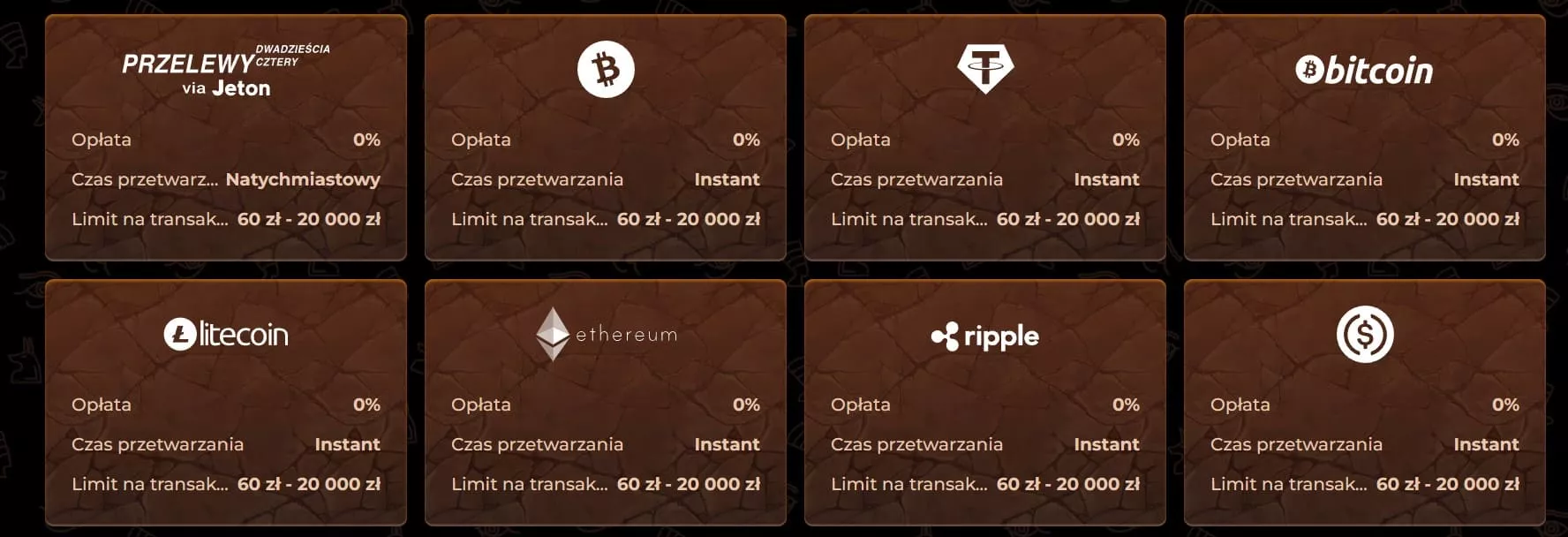 Inne opcje płatności